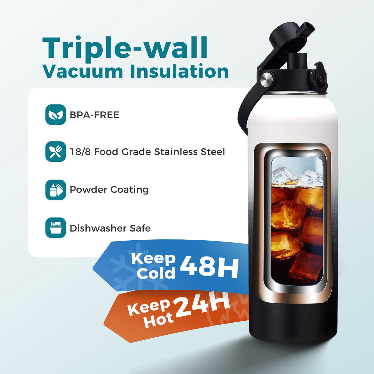 Insulated 40 oz Stainless Steel Bottle with Straw Lid and Leakproof Seal - Image 5