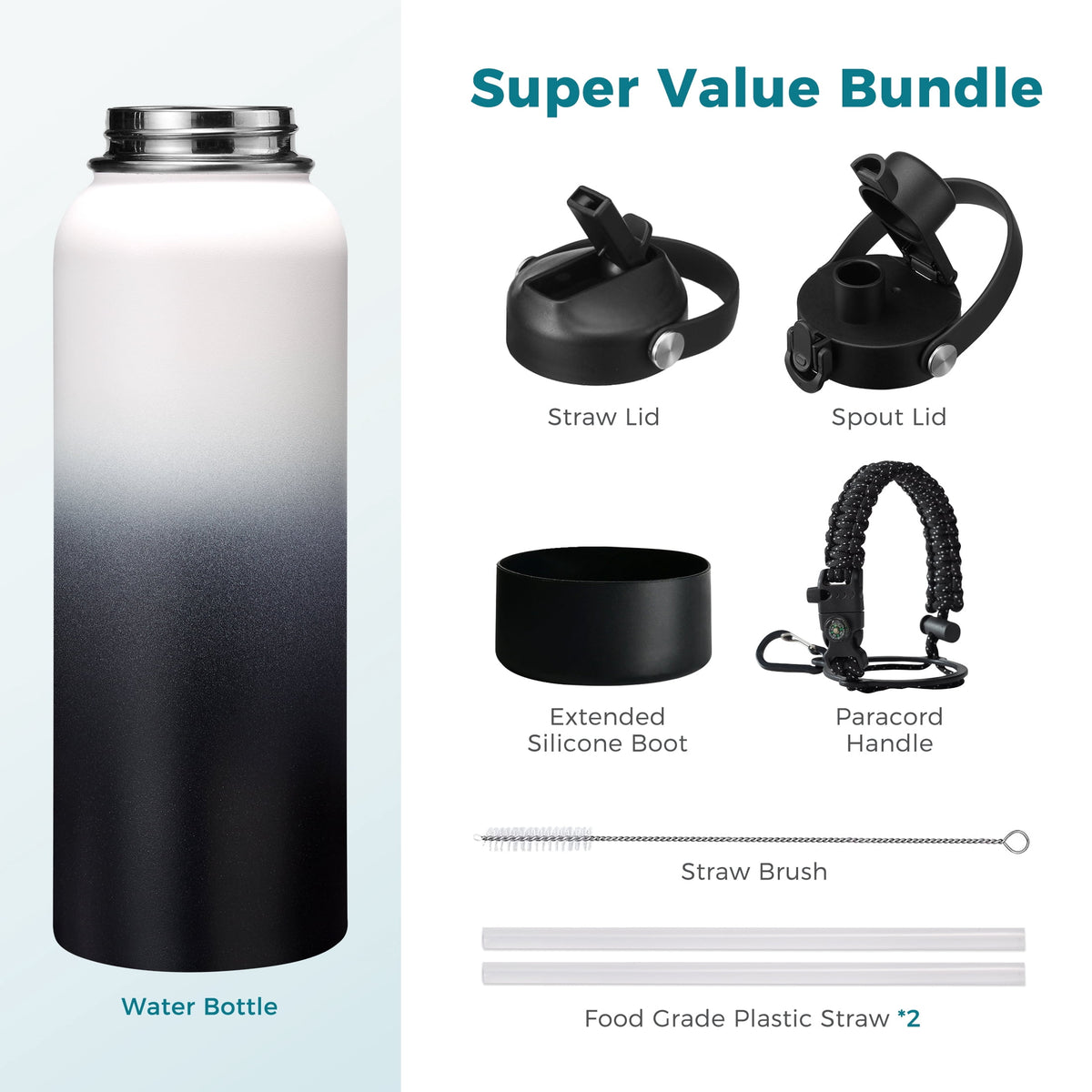Insulated 40 oz Stainless Steel Bottle with Straw Lid and Leakproof Seal - Image 3
