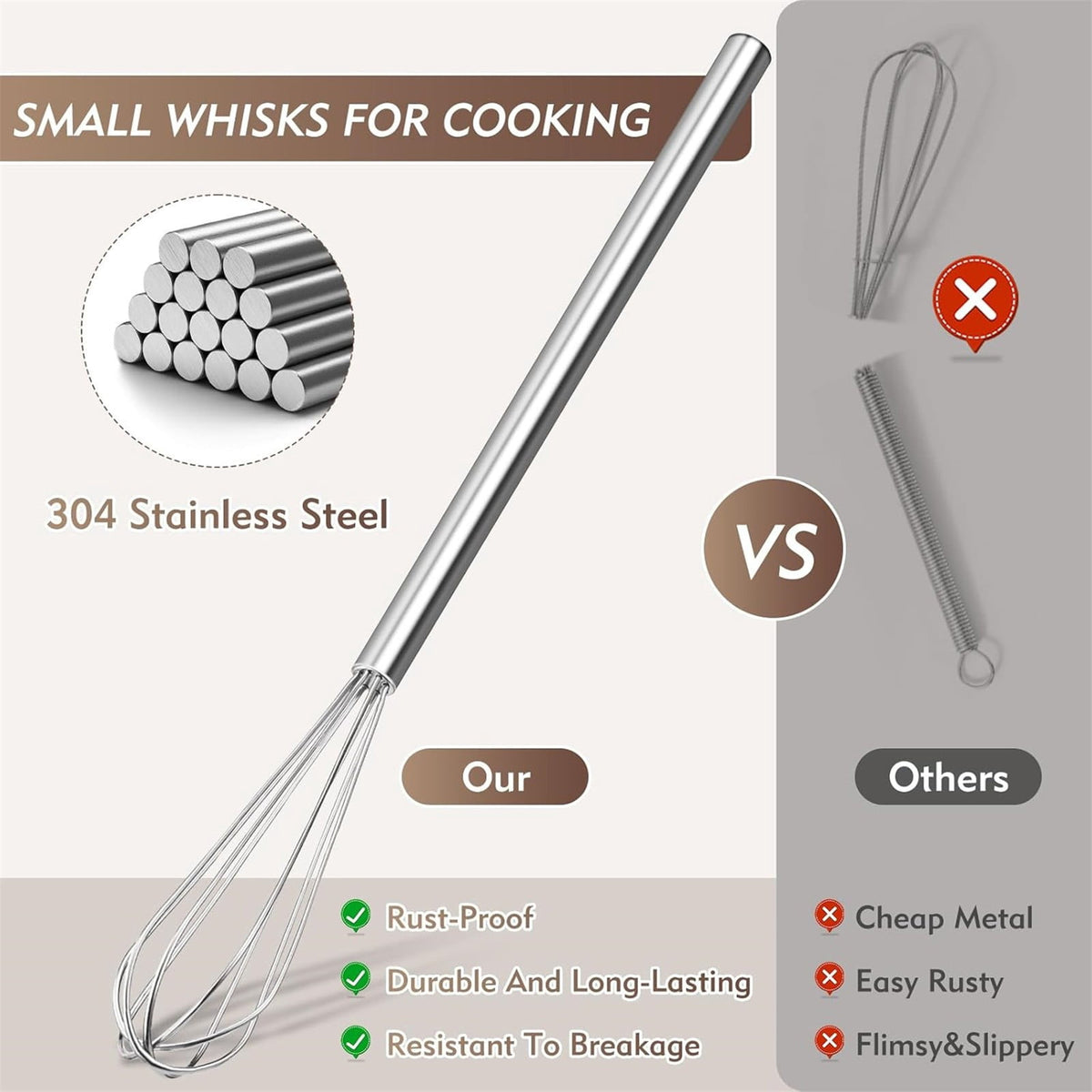 Ten-Inch Mini Whisks in 304 Stainless Steel, Pair - Image 6